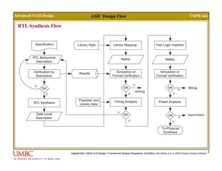 Lect01 flow | PDF