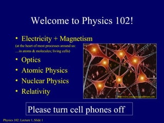 Welcome to Physics 102! ,[object Object],[object Object],[object Object],[object Object],[object Object],[object Object],[object Object],Physics 102: Lecture 1, Slide  Please turn cell phones off http://www.communicationcurrents.com 