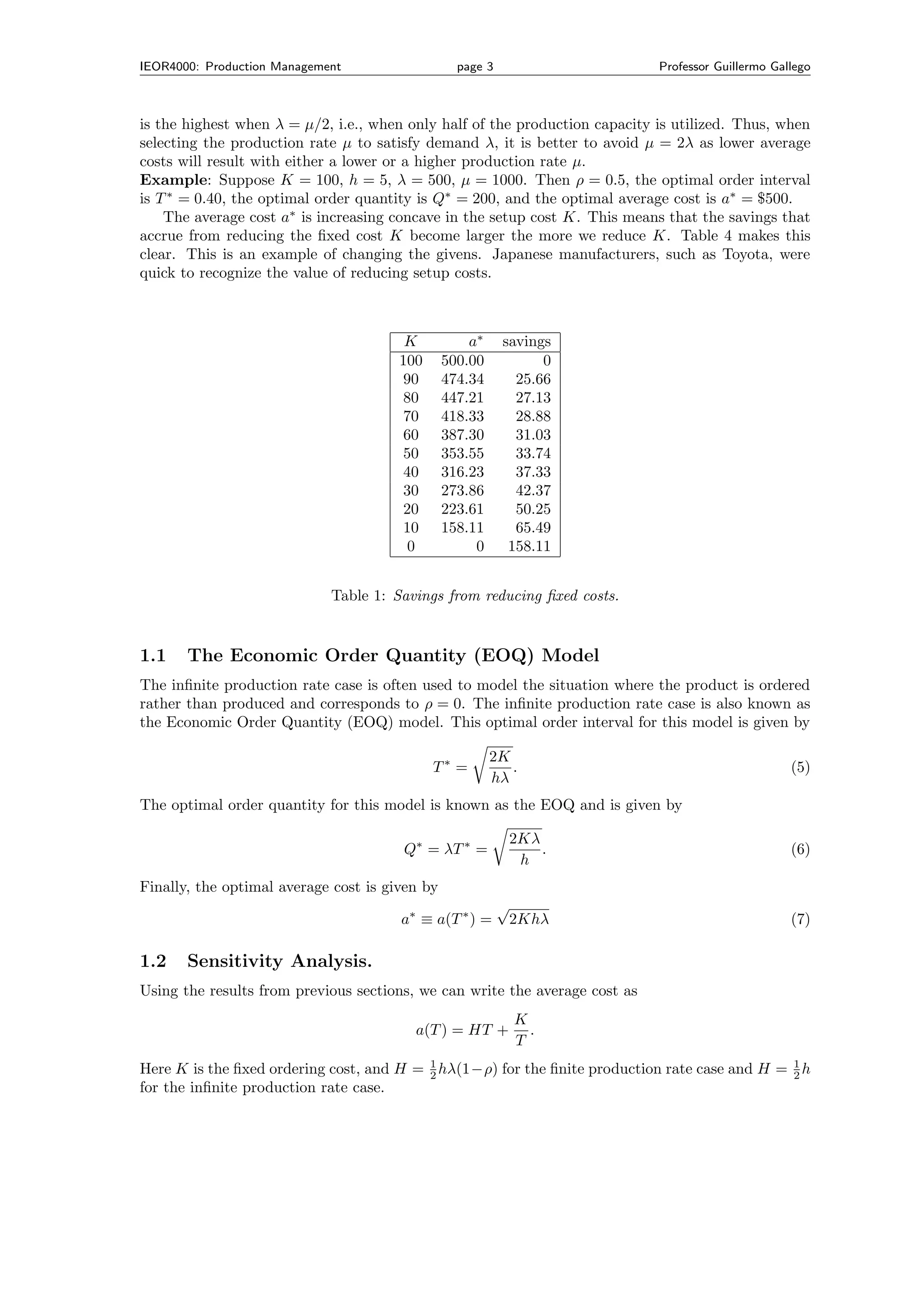 IEOR4000: Production Management                   page 3                     Professor Guillermo Gallego



is the highest when λ = µ/2, i.e., when only half of the production capacity is utilized. Thus, when
selecting the production rate µ to satisfy demand λ, it is better to avoid µ = 2λ as lower average
costs will result with either a lower or a higher production rate µ.
Example: Suppose K = 100, h = 5, λ = 500, µ = 1000. Then ρ = 0.5, the optimal order interval
is T ∗ = 0.40, the optimal order quantity is Q∗ = 200, and the optimal average cost is a∗ = $500.
    The average cost a∗ is increasing concave in the setup cost K. This means that the savings that
accrue from reducing the ﬁxed cost K become larger the more we reduce K. Table 4 makes this
clear. This is an example of changing the givens. Japanese manufacturers, such as Toyota, were
quick to recognize the value of reducing setup costs.



                                        K           a∗     savings
                                       100      500.00           0
                                        90      474.34       25.66
                                        80      447.21       27.13
                                        70      418.33       28.88
                                        60      387.30       31.03
                                        50      353.55       33.74
                                        40      316.23       37.33
                                        30      273.86       42.37
                                        20      223.61       50.25
                                        10      158.11       65.49
                                         0           0      158.11


                             Table 1: Savings from reducing ﬁxed costs.


1.1    The Economic Order Quantity (EOQ) Model
The inﬁnite production rate case is often used to model the situation where the product is ordered
rather than produced and corresponds to ρ = 0. The inﬁnite production rate case is also known as
the Economic Order Quantity (EOQ) model. This optimal order interval for this model is given by

                                                         2K
                                             T∗ =           .                                       (5)
                                                         hλ
The optimal order quantity for this model is known as the EOQ and is given by

                                                               2Kλ
                                       Q∗ = λT ∗ =                 .                                (6)
                                                                h
Finally, the optimal average cost is given by
                                                           √
                                       a∗ ≡ a(T ∗ ) =          2Khλ                                 (7)

1.2    Sensitivity Analysis.
Using the results from previous sections, we can write the average cost as
                                                               K
                                         a(T ) = HT +            .
                                                               T
Here K is the ﬁxed ordering cost, and H = 1 hλ(1−ρ) for the ﬁnite production rate case and H = 1 h
                                          2                                                    2
for the inﬁnite production rate case.
 
