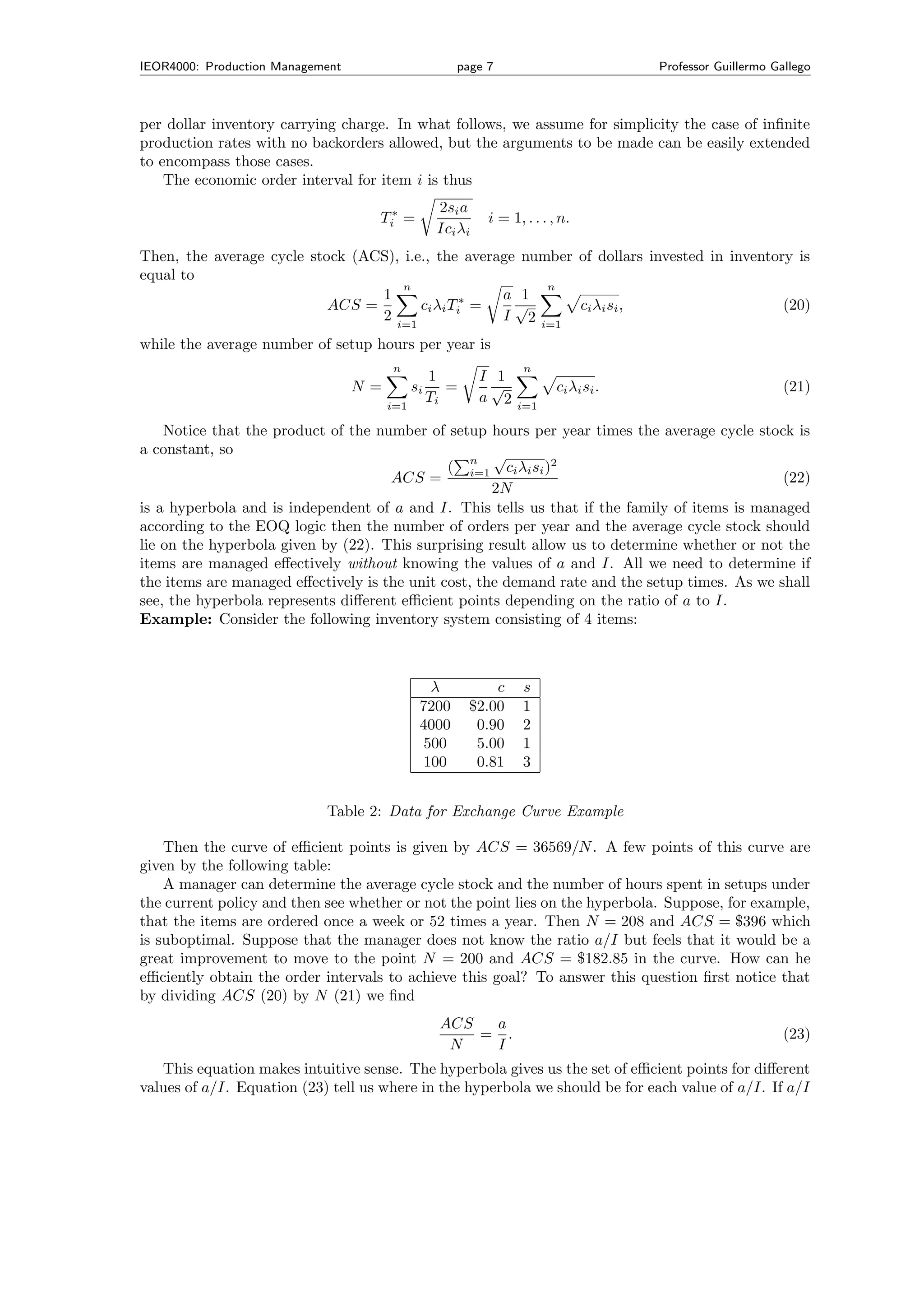 IEOR4000: Production Management                       page 7                           Professor Guillermo Gallego



per dollar inventory carrying charge. In what follows, we assume for simplicity the case of inﬁnite
production rates with no backorders allowed, but the arguments to be made can be easily extended
to encompass those cases.
    The economic order interval for item i is thus
                                                   2si a
                                    Ti∗ =                   i = 1, . . . , n.
                                                   Ici λi
Then, the average cycle stock (ACS), i.e., the average number of dollars invested in inventory is
equal to
                                     n                    n
                                 1                  a 1
                           ACS =        ci λi Ti∗ =   √       ci λi si ,                     (20)
                                 2 i=1              I 2 i=1
while the average number of setup hours per year is
                                       n                           n
                                                  1         I 1
                                  N=         si      =       √            ci λi si .                         (21)
                                       i=1
                                                  Ti        a 2   i=1

    Notice that the product of the number of setup hours per year times the average cycle stock is
a constant, so
                                                  n √
                                              ( i=1 ci λi si )2
                                     ACS =                                                     (22)
                                                     2N
is a hyperbola and is independent of a and I. This tells us that if the family of items is managed
according to the EOQ logic then the number of orders per year and the average cycle stock should
lie on the hyperbola given by (22). This surprising result allow us to determine whether or not the
items are managed eﬀectively without knowing the values of a and I. All we need to determine if
the items are managed eﬀectively is the unit cost, the demand rate and the setup times. As we shall
see, the hyperbola represents diﬀerent eﬃcient points depending on the ratio of a to I.
Example: Consider the following inventory system consisting of 4 items:



                                                λ            c     s
                                              7200       $2.00     1
                                              4000        0.90     2
                                               500        5.00     1
                                               100        0.81     3


                            Table 2: Data for Exchange Curve Example

    Then the curve of eﬃcient points is given by ACS = 36569/N . A few points of this curve are
given by the following table:
    A manager can determine the average cycle stock and the number of hours spent in setups under
the current policy and then see whether or not the point lies on the hyperbola. Suppose, for example,
that the items are ordered once a week or 52 times a year. Then N = 208 and ACS = $396 which
is suboptimal. Suppose that the manager does not know the ratio a/I but feels that it would be a
great improvement to move to the point N = 200 and ACS = $182.85 in the curve. How can he
eﬃciently obtain the order intervals to achieve this goal? To answer this question ﬁrst notice that
by dividing ACS (20) by N (21) we ﬁnd
                                                   ACS  a
                                                       = .                                                   (23)
                                                    N   I
   This equation makes intuitive sense. The hyperbola gives us the set of eﬃcient points for diﬀerent
values of a/I. Equation (23) tell us where in the hyperbola we should be for each value of a/I. If a/I
 