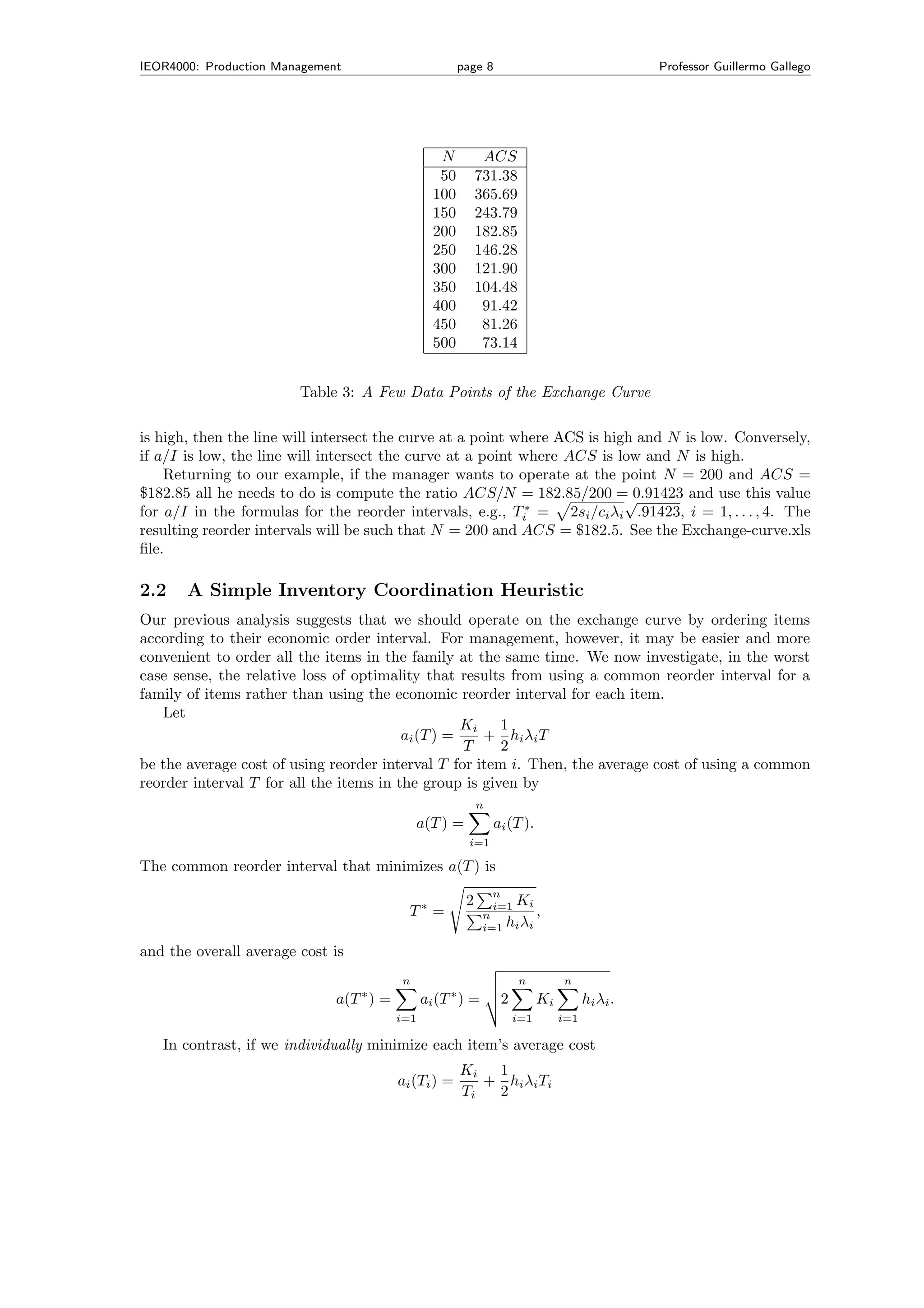 IEOR4000: Production Management                         page 8                                    Professor Guillermo Gallego




                                                   N          ACS
                                                   50        731.38
                                                  100        365.69
                                                  150        243.79
                                                  200        182.85
                                                  250        146.28
                                                  300        121.90
                                                  350        104.48
                                                  400         91.42
                                                  450         81.26
                                                  500         73.14


                        Table 3: A Few Data Points of the Exchange Curve

is high, then the line will intersect the curve at a point where ACS is high and N is low. Conversely,
if a/I is low, the line will intersect the curve at a point where ACS is low and N is high.
    Returning to our example, if the manager wants to operate at the point N = 200 and ACS =
$182.85 all he needs to do is compute the ratio ACS/N = 182.85/200 = 0.91423 and use this value
                                                                           √
for a/I in the formulas for the reorder intervals, e.g., Ti∗ = 2si /ci λi .91423, i = 1, . . . , 4. The
resulting reorder intervals will be such that N = 200 and ACS = $182.5. See the Exchange-curve.xls
ﬁle.

2.2    A Simple Inventory Coordination Heuristic
Our previous analysis suggests that we should operate on the exchange curve by ordering items
according to their economic order interval. For management, however, it may be easier and more
convenient to order all the items in the family at the same time. We now investigate, in the worst
case sense, the relative loss of optimality that results from using a common reorder interval for a
family of items rather than using the economic reorder interval for each item.
   Let
                                                   Ki   1
                                         ai (T ) =    + h i λi T
                                                   T    2
be the average cost of using reorder interval T for item i. Then, the average cost of using a common
reorder interval T for all the items in the group is given by
                                                             n
                                              a(T ) =            ai (T ).
                                                          i=1

The common reorder interval that minimizes a(T ) is
                                                                n
                                                         2      i=1 Ki
                                            T∗ =              n         ,
                                                              i=1 hi λi

and the overall average cost is
                                          n                           n          n
                              a(T ∗ ) =         ai (T ∗ ) =       2         Ki         h i λi .
                                          i=1                         i=1        i=1

   In contrast, if we individually minimize each item’s average cost
                                                        Ki  1
                                          ai (Ti ) =       + hi λi Ti
                                                        Ti  2
 