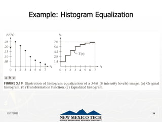 12/17/2023 34
Example: Histogram Equalization
 