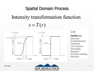 12/17/2023 5
Spatial Domain Process
Intensity transformation function
( )
s T r

 