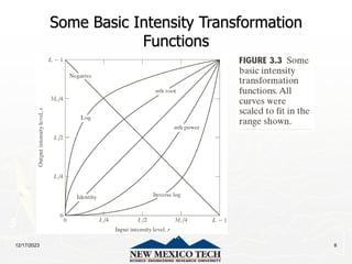 12/17/2023 6
Some Basic Intensity Transformation
Functions
 