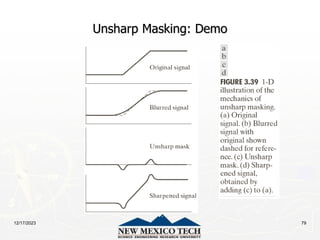 12/17/2023 79
Unsharp Masking: Demo
 