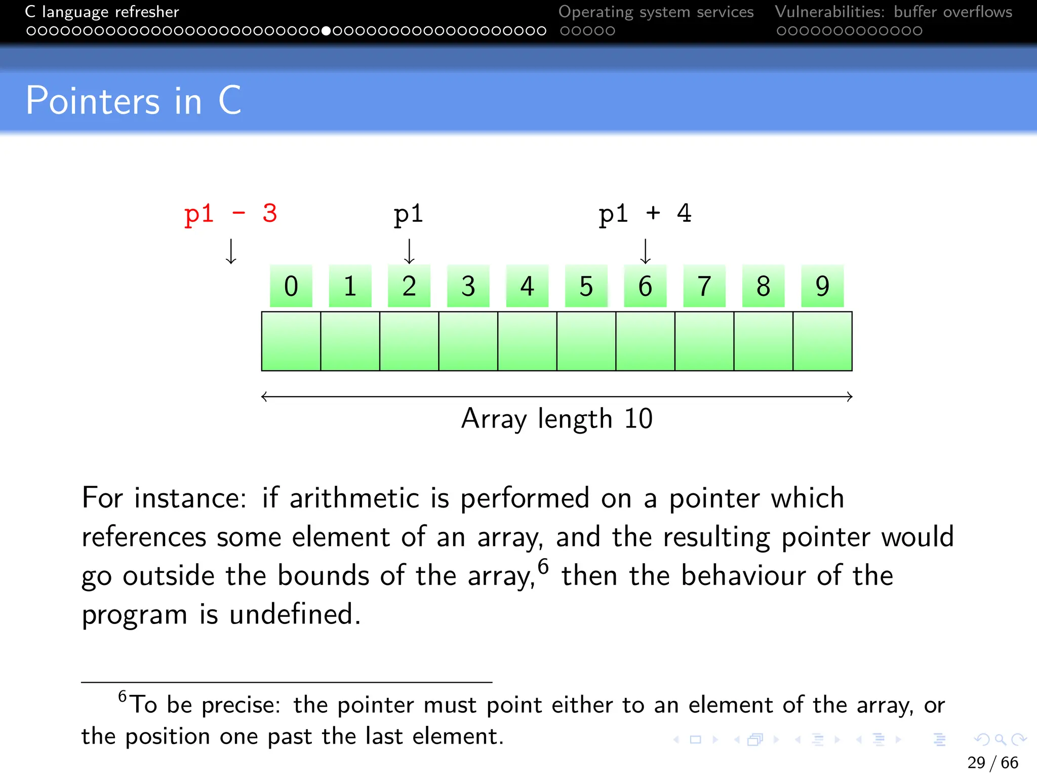 C language refresher Operating system services Vulnerabilities: buffer overflows
Pointers in C
0 1 2 3 4 5 6 7 8 9
Array length 10
p1 p1 + 4
p1 - 3
For instance: if arithmetic is performed on a pointer which
references some element of an array, and the resulting pointer would
go outside the bounds of the array,6 then the behaviour of the
program is undefined.
6
To be precise: the pointer must point either to an element of the array, or
the position one past the last element.
29 / 66
 