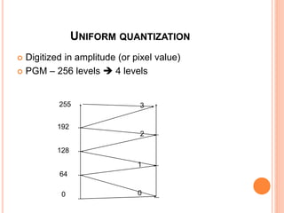 22
UNIFORM QUANTIZATION
 Digitized in amplitude (or pixel value)
 PGM – 256 levels  4 levels
0
255
64
128
192
0
3
1
2
 