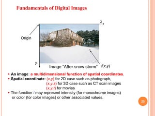 Image “After snow storm”
Fundamentals of Digital Images
f(x,y)
x
y
w An image: a multidimensional function of spatial coordinates.
w Spatial coordinate: (x,y) for 2D case such as photograph,
(x,y,z) for 3D case such as CT scan images
(x,y,t) for movies
w The function f may represent intensity (for monochrome images)
or color (for color images) or other associated values.
Origin
25
 