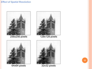 Effect of Spatial Resolution
256x256 pixels
64x64 pixels
128x128 pixels
32x32 pixels
33
 