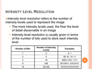 INTENSITY LEVEL RESOLUTION
Intensity level resolution refers to the number of
intensity levels used to represent the image
 The more intensity levels used, the finer the level
of detail discernable in an image
 Intensity level resolution is usually given in terms
of the number of bits used to store each intensity
level
Number of Bits
Number of Intensity
Levels
Examples
1 2 0, 1
2 4 00, 01, 10, 11
4 16 0000, 0101, 1111
8 256 00110011, 01010101
16 65,536 1010101010101010
42
 