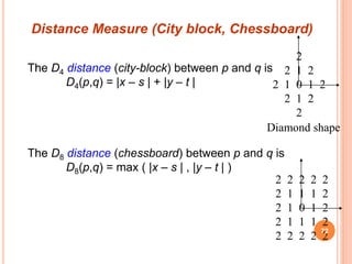 The D4 distance (city-block) between p and q is
D4(p,q) = |x – s | + |y – t |
Diamond shape
The D8 distance (chessboard) between p and q is
D8(p,q) = max ( |x – s | , |y – t | )
2
2 1 2
2 1 0 1 2
2 1 2
2
2 2 2 2 2
2 1 1 1 2
2 1 0 1 2
2 1 1 1 2
2 2 2 2 2
Distance Measure (City block, Chessboard)
72
 