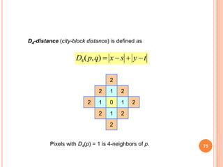 D4-distance (city-block distance) is defined as
tysxqpD -+-),(4
1 2
10
1 2
1
2
2
2
2
2
2
Pixels with D4(p) = 1 is 4-neighbors of p. 75
 