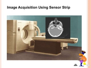 Image Acquisition Using Sensor Strip
9
 