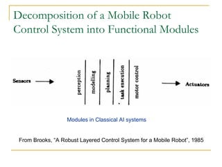 Decomposition of a Mobile Robot
Control System into Functional Modules




                   Modules in Classical AI systems


 From Brooks, “A Robust Layered Control System for a Mobile Robot”, 1985
 