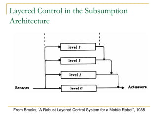 Layered Control in the Subsumption
Architecture




 From Brooks, “A Robust Layered Control System for a Mobile Robot”, 1985
 