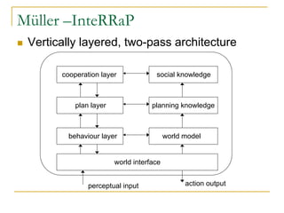 Müller –InteRRaP
 Vertically layered, two-pass architecture

       cooperation layer             social knowledge



           plan layer               planning knowledge



         behaviour layer                  world model


                        world interface


               perceptual input                 action output
 
