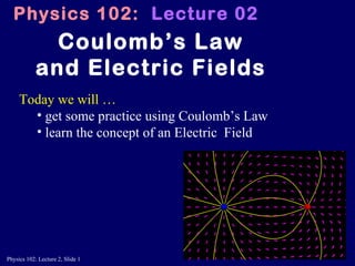 Coulomb’s Law and Electric Fields Physics 102:   Lecture 02 ,[object Object],[object Object],[object Object]