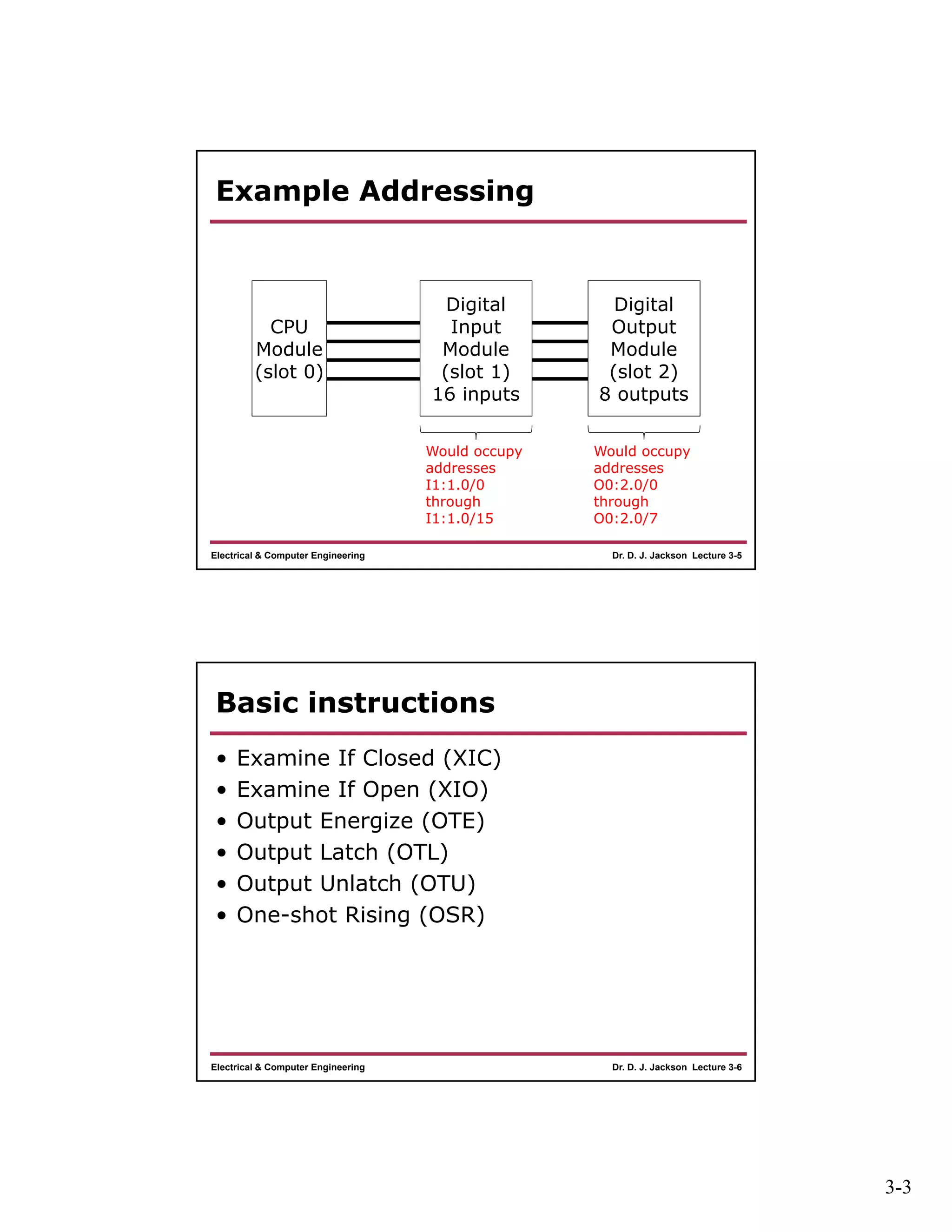 3-3
Dr. D. J. Jackson Lecture 3-5Electrical & Computer Engineering
Example Addressing
CPU
Module
(slot 0)
Digital
Input
Module
(slot 1)
16 inputs
Digital
Output
Module
(slot 2)
8 outputs
Would occupy
addresses
I1:1.0/0
through
I1:1.0/15
Would occupy
addresses
O0:2.0/0
through
O0:2.0/7
Dr. D. J. Jackson Lecture 3-6Electrical & Computer Engineering
Basic instructions
• Examine If Closed (XIC)
• Examine If Open (XIO)
• Output Energize (OTE)
• Output Latch (OTL)
• Output Unlatch (OTU)
• One-shot Rising (OSR)
 