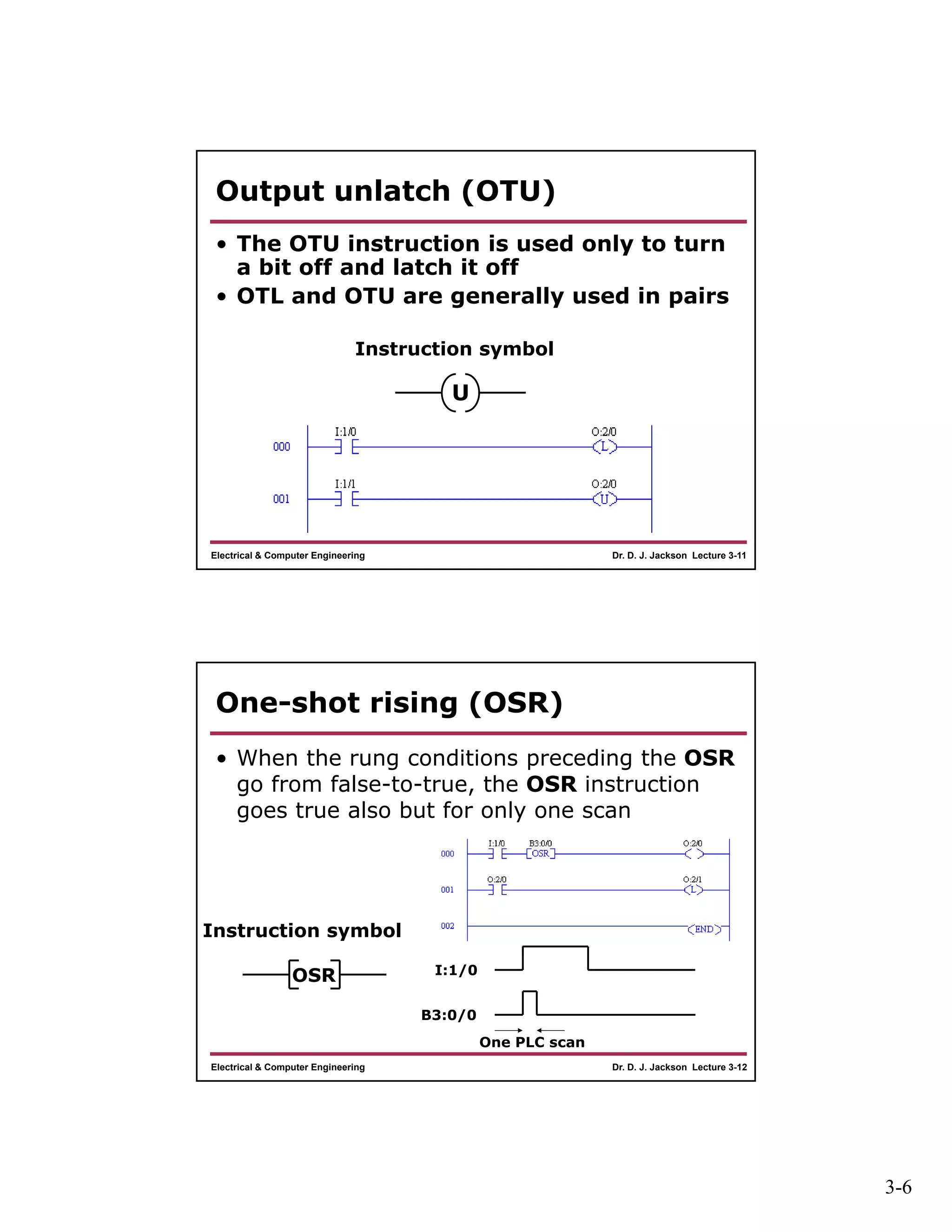 3-6
Dr. D. J. Jackson Lecture 3-11Electrical & Computer Engineering
Output unlatch (OTU)
• The OTU instruction is used only to turn
a bit off and latch it off
• OTL and OTU are generally used in pairs
Instruction symbol
U
Dr. D. J. Jackson Lecture 3-12Electrical & Computer Engineering
One-shot rising (OSR)
• When the rung conditions preceding the OSR
go from false-to-true, the OSR instruction
goes true also but for only one scan
Instruction symbol
OSR I:1/0
B3:0/0
One PLC scan
 