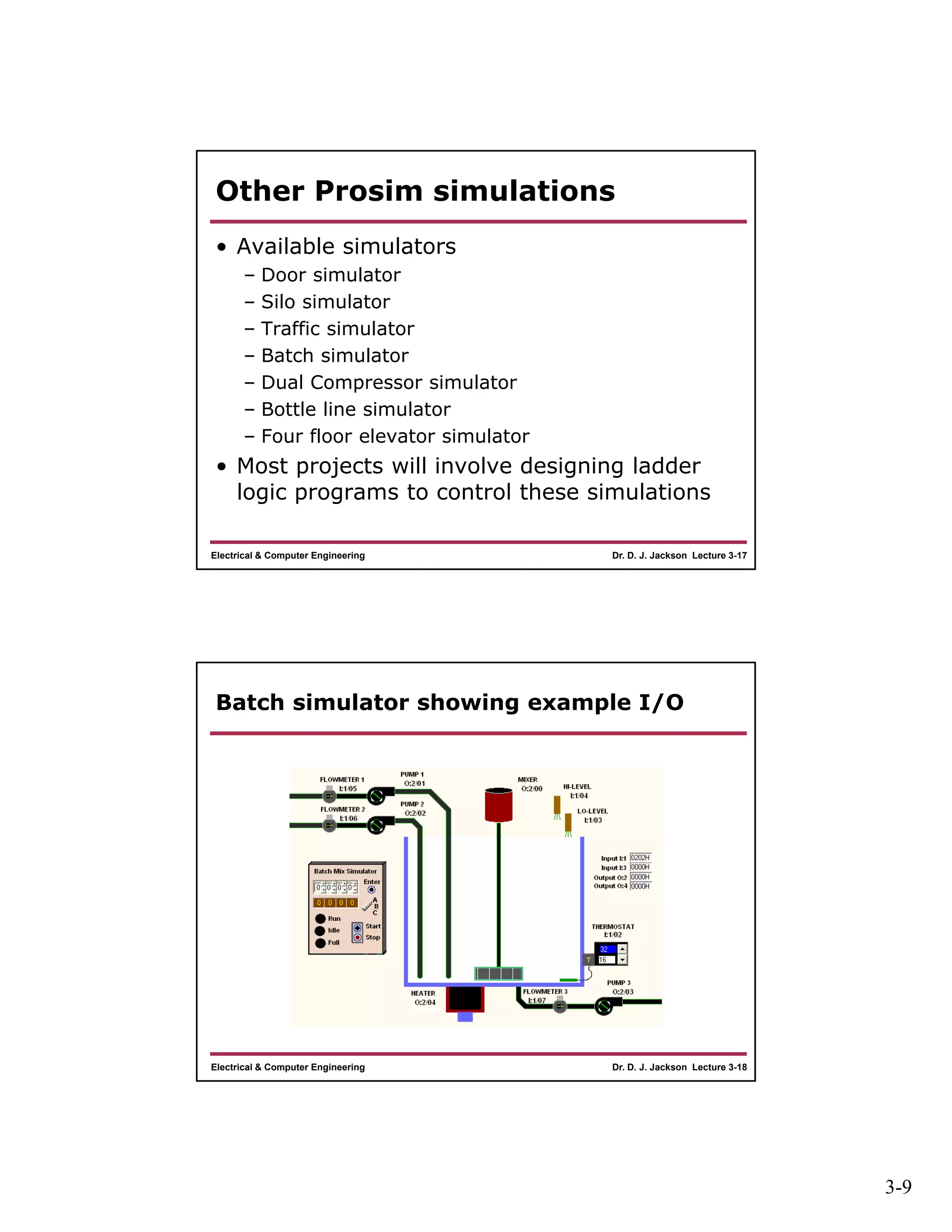 3-9
Dr. D. J. Jackson Lecture 3-17Electrical & Computer Engineering
Other Prosim simulations
• Available simulators
– Door simulator
– Silo simulator
– Traffic simulator
– Batch simulator
– Dual Compressor simulator
– Bottle line simulator
– Four floor elevator simulator
• Most projects will involve designing ladder
logic programs to control these simulations
Dr. D. J. Jackson Lecture 3-18Electrical & Computer Engineering
Batch simulator showing example I/O
 