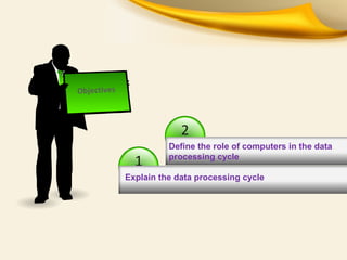 COMPUTER PROGRAMMING UNIT 1 Lecture 3 | PPT