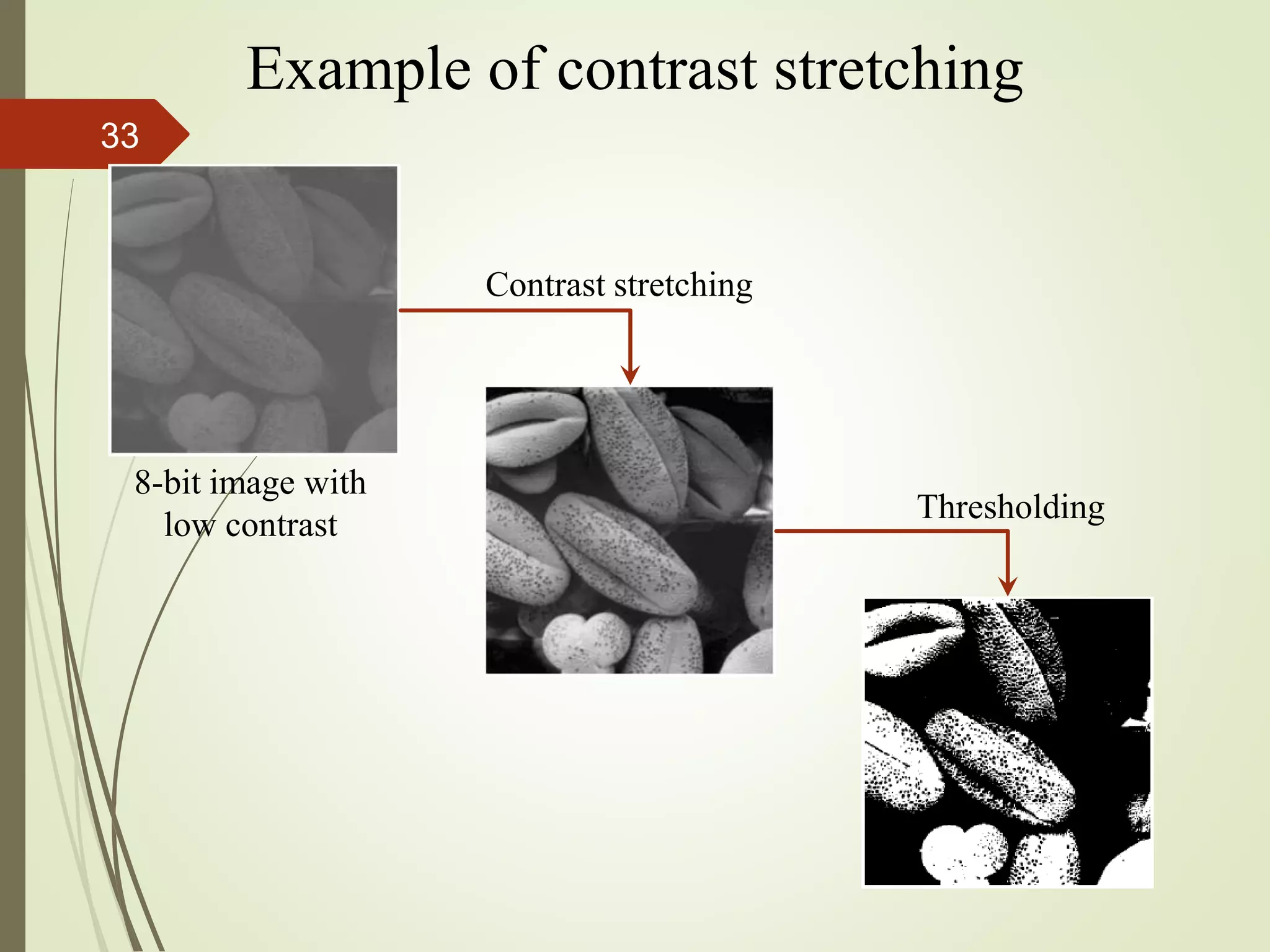 Example of contrast stretching
Contrast stretching
8-bit image with
low contrast
Thresholding
33
 