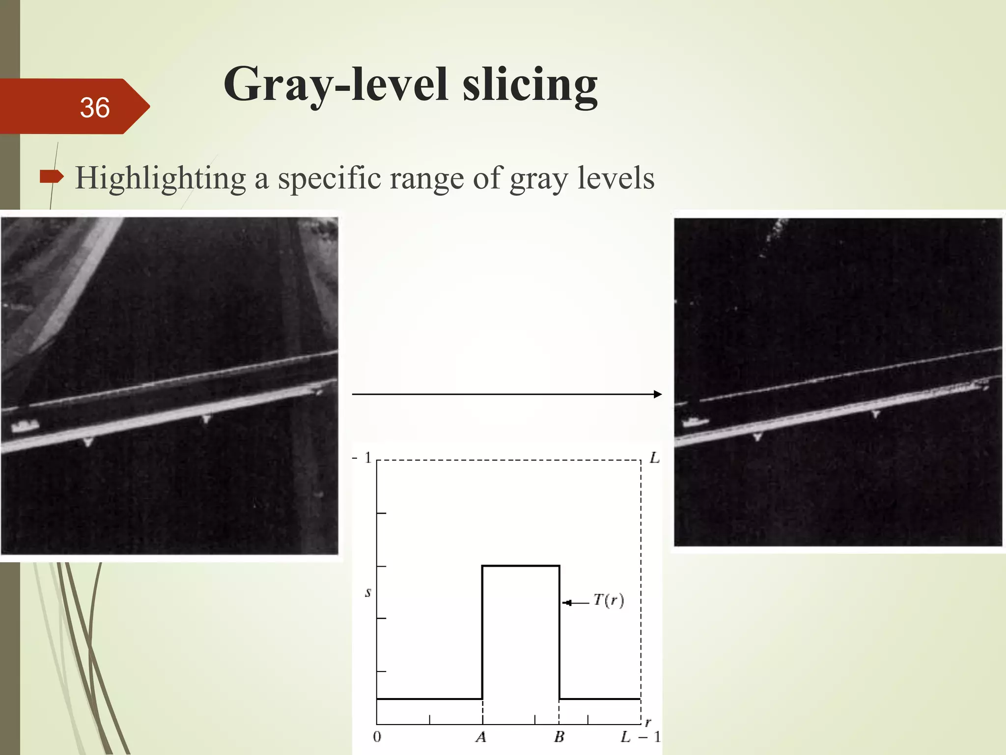 Gray-level slicing
 Highlighting a specific range of gray levels
36
 