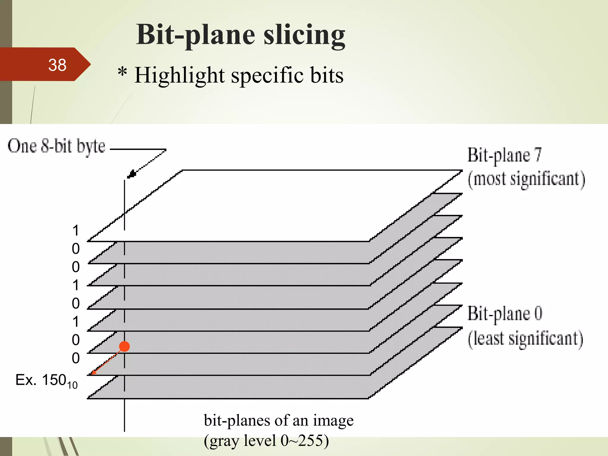 Bit-plane slicing
* Highlight specific bits
bit-planes of an image
(gray level 0~255)
Ex. 15010
1
0
0
1
0
1
0
0
38
 