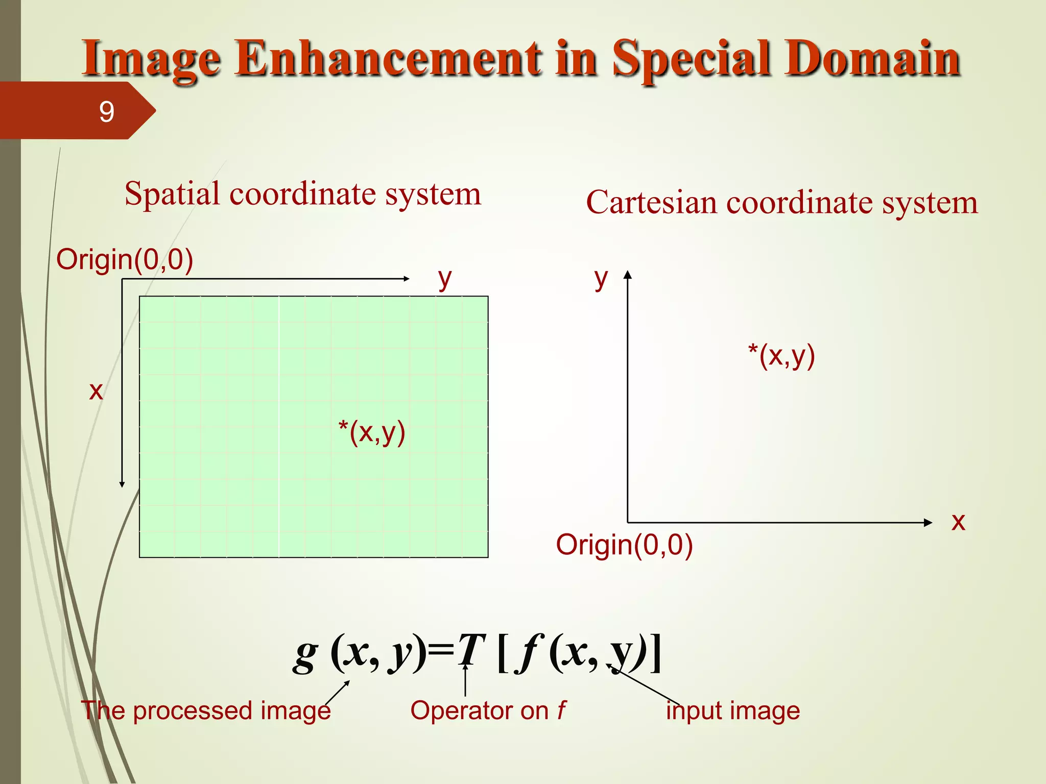 x
y
Origin(0,0)
*(x,y)
x
y
Origin(0,0)
*(x,y)
Spatial coordinate system Cartesian coordinate system
g (x, y)=T [ f (x, y)]
Image Enhancement in Special Domain
The processed image Operator on f input image
9
 