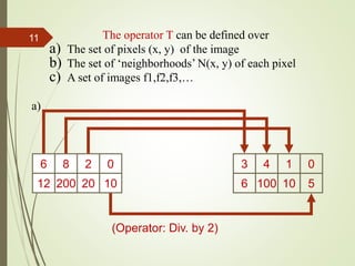 The operator T can be defined over
a) The set of pixels (x, y) of the image
b) The set of ‘neighborhoods’ N(x, y) of each pixel
c) A set of images f1,f2,f3,…
a)
6 8 2 0
12 200 20 10
3 4 1 0
6 100 10 5
(Operator: Div. by 2)
11
 