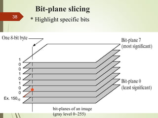 Bit-plane slicing
* Highlight specific bits
bit-planes of an image
(gray level 0~255)
Ex. 15010
1
0
0
1
0
1
0
0
38
 