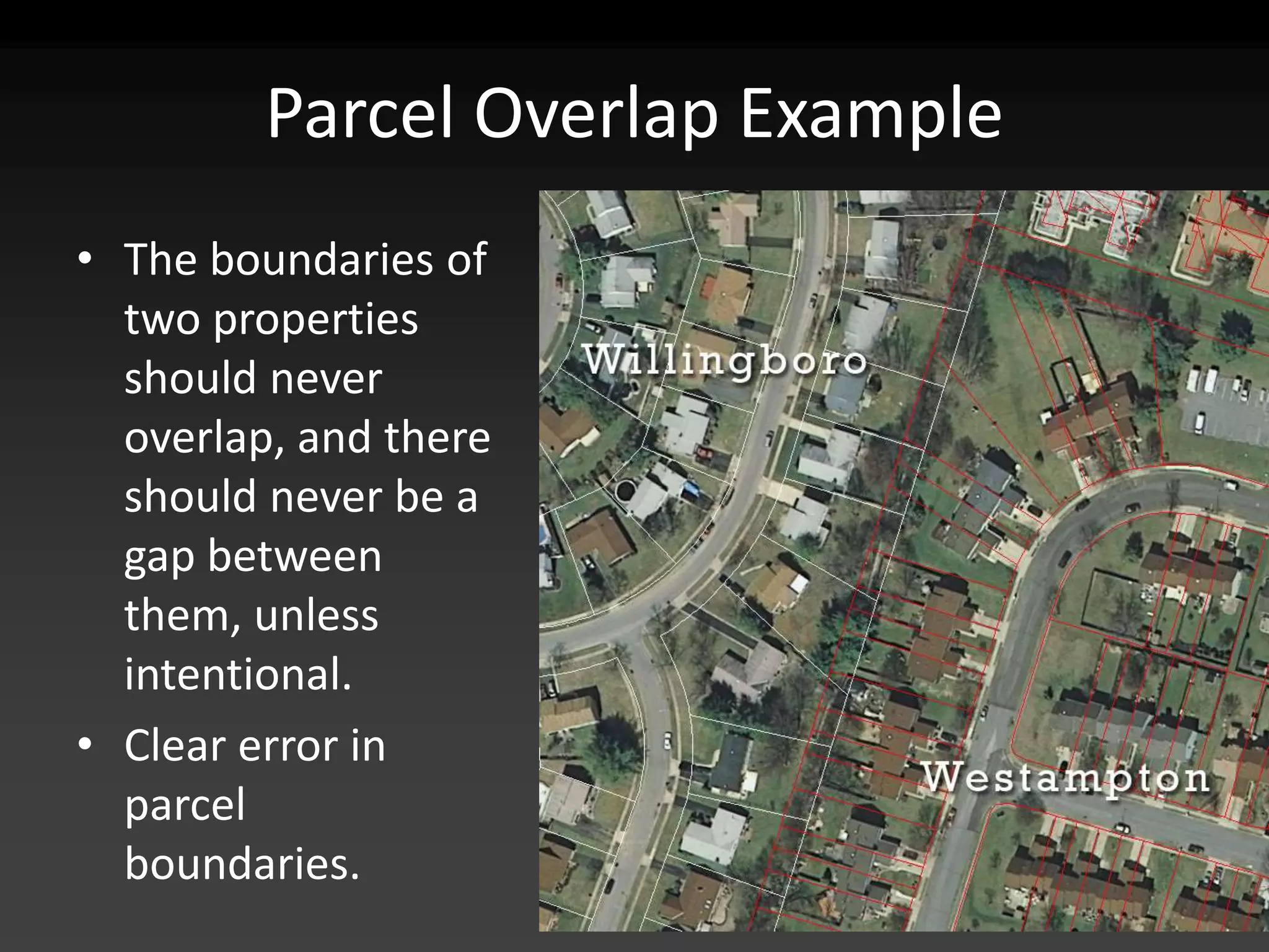 Parcel Overlap ExampleThe boundaries of two properties should never overlap, and there should never be a gap between them, unless intentional. Clear error in parcel boundaries.
