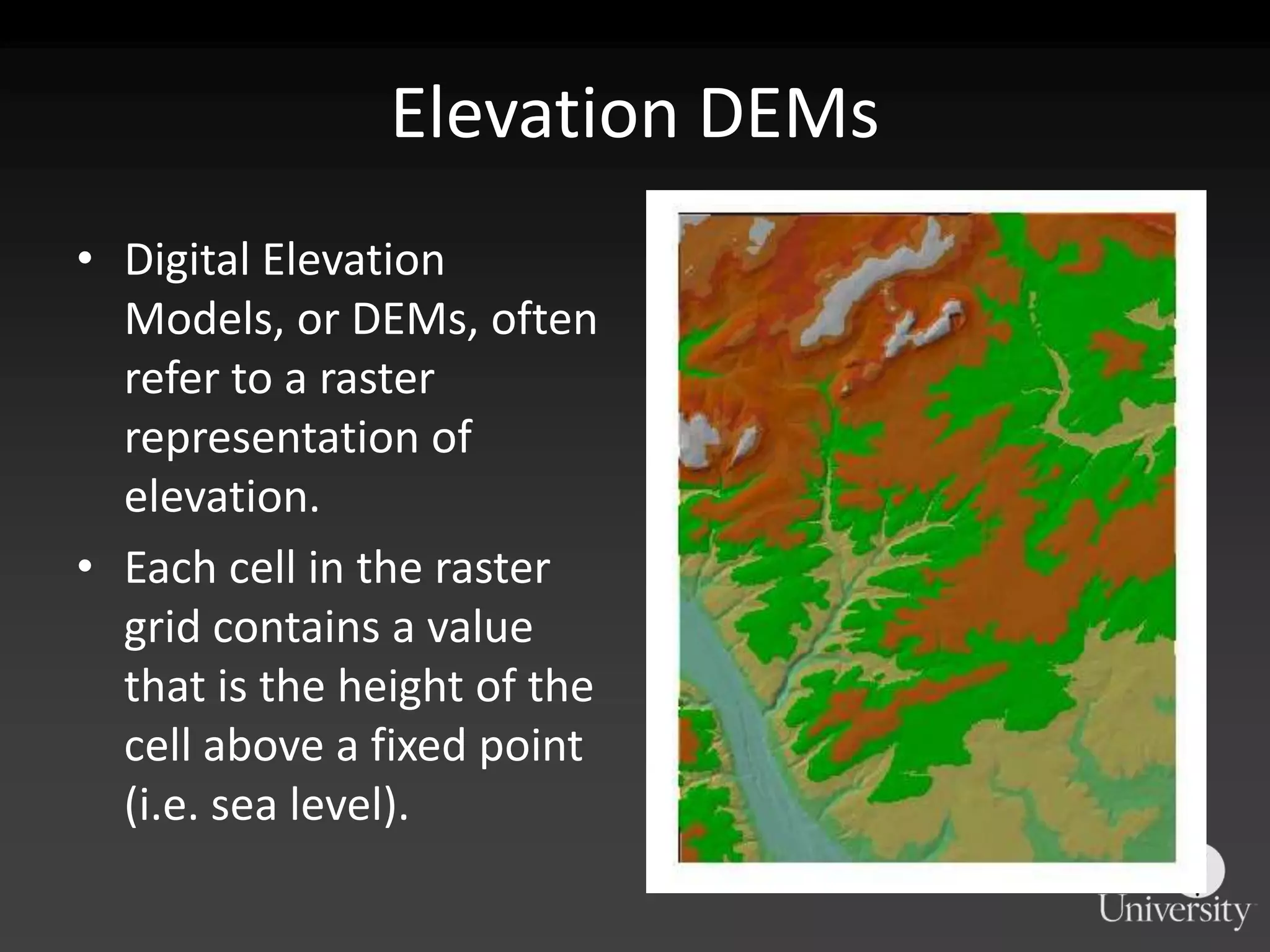 Elevation DEMsDigital Elevation Models, or DEMs, often refer to a raster representation of elevation. Each cell in the raster grid contains a value that is the height of the cell above a fixed point (i.e. sea level).