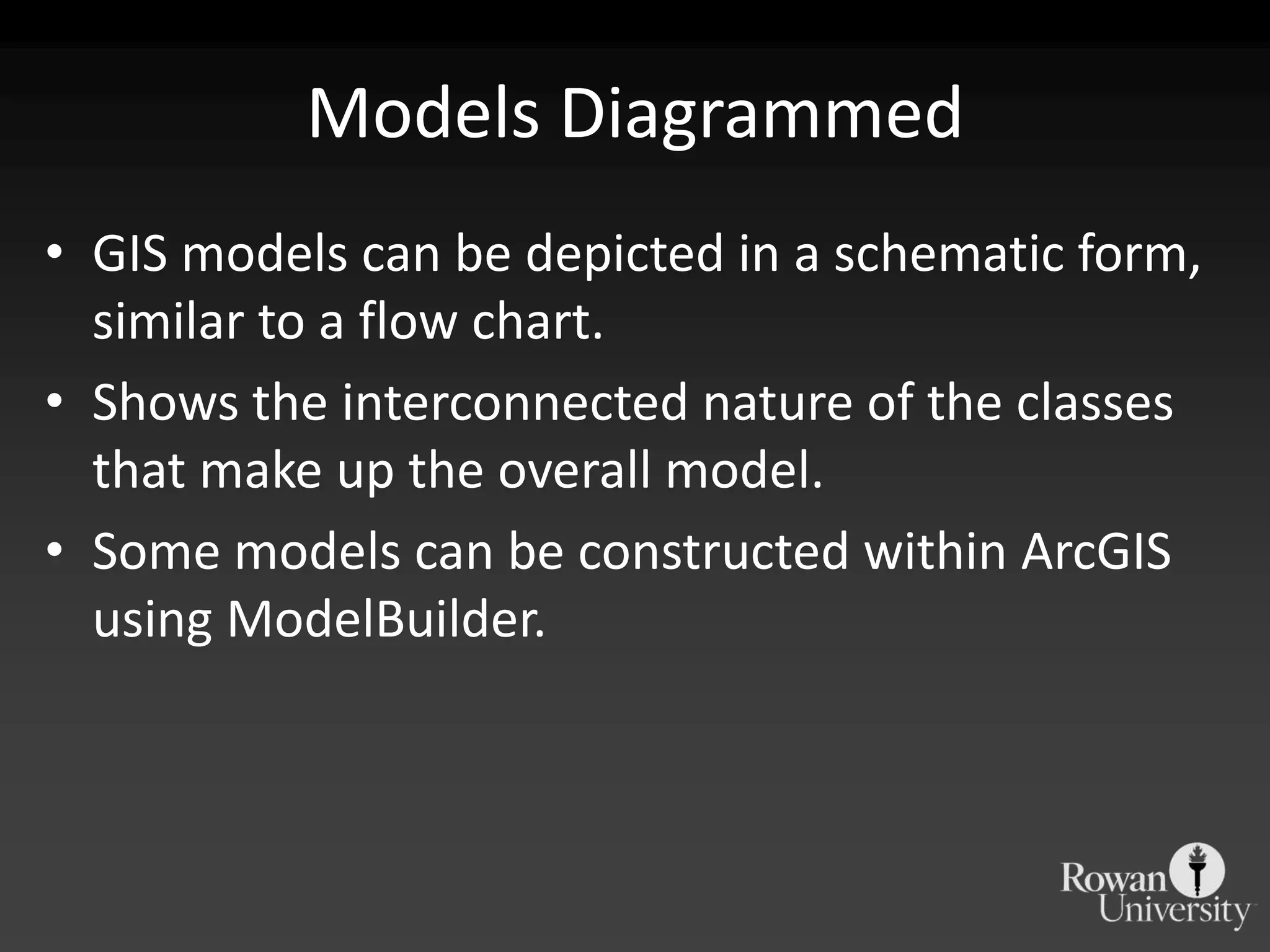 Models DiagrammedGIS models can be depicted in a schematic form, similar to a flow chart.Shows the interconnected nature of the classes that make up the overall model.Some models can be constructed within ArcGIS using ModelBuilder.