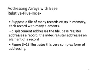 Addressing Arrays with Base
Relative-Plus-Index
• Suppose a file of many records exists in memory,
each record with many elements.
– displacement addresses the file, base register
addresses a record, the index register addresses an
element of a record
• Figure 3–13 illustrates this very complex form of
addressing.
35
 