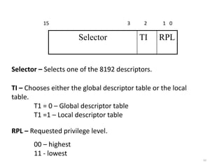 62
Selector TI RPL
15 3 2 1 0
Selector – Selects one of the 8192 descriptors.
TI – Chooses either the global descriptor table or the local
table.
T1 = 0 – Global descriptor table
T1 =1 – Local descriptor table
RPL – Requested privilege level.
00 – highest
11 - lowest
 