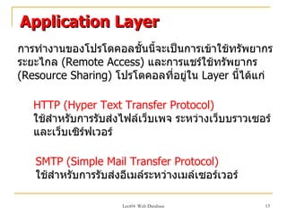 Application Layer
การทำางานของโปรโตคอลชัำนนีำจะเป็นการเข้าใช้ทรัพยากร
ระยะไกล (Remote Access) และการแชร์ใช้ทรัพยากร
(Resource Sharing) โปรโตคอลที่อยู่ใน Layer นีำได้แก่

   HTTP (Hyper Text Transfer Protocol)
   ใช้สำาหรับการรับส่งไฟล์เว็บเพจ ระหว่างเว็บบราวเซอร์
   และเว็บเซิร์ฟเวอร์

   SMTP (Simple Mail Transfer Protocol)
   ใช้สำาหรับการรับส่งอีเมล์ระหว่างเมล์เซอร์เวอร์

                      Lect04 Web Database           13
 