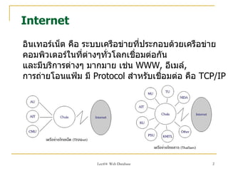 Internet
อินเทอร์เน็ต คือ ระบบเครือข่ายที่ประกอบด้วยเครือข่าย
คอมพิวเตอร์ในที่ต่างๆทั่วโลกเชือมต่อกัน
                               ่
และมีบริการต่างๆ มากมาย เช่น WWW, อีเมล์,
การถ่ายโอนแฟ้ม มี Protocol สำาหรับเชือมต่อ คือ TCP/IP
                                      ่




                   Lect04 Web Database           2
 