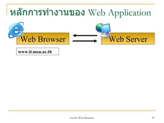 หลักการทำางานของ Web Application

  Web Browser                             Web Server
 www.it.msu.ac.th




                    Lect04 Web Database                32
 