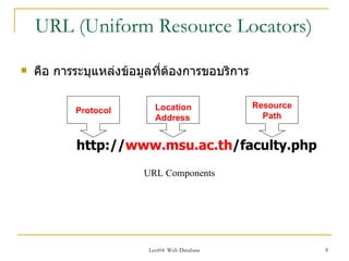 URL (Uniform Resource Locators)

   คือ การระบุแหล่งข้อมูลที่ต้องการขอบริการ

                           Location            Resource
           Protocol
                           Address               Path


           http://www.msu.ac.th/faculty.php
                        URL Components




                         Lect04 Web Database              8
 