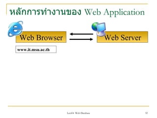 หลักการทำางานของ Web Application

  Web Browser                             Web Server
 www.it.msu.ac.th




             ...