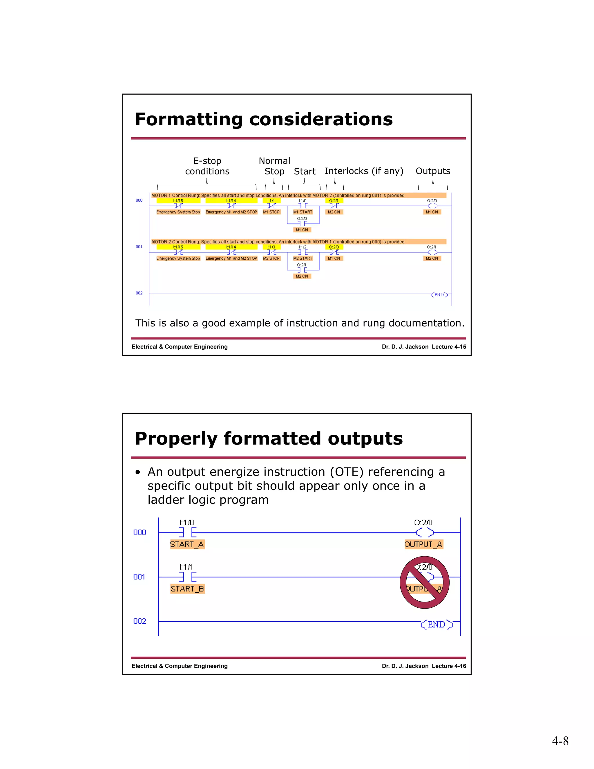 4-8
Dr. D. J. Jackson Lecture 4-15Electrical & Computer Engineering
Formatting considerations
E-stop
conditions
Normal
Stop Start Interlocks (if any) Outputs
This is also a good example of instruction and rung documentation.
Dr. D. J. Jackson Lecture 4-16Electrical & Computer Engineering
Properly formatted outputs
• An output energize instruction (OTE) referencing a
specific output bit should appear only once in a
ladder logic program
 