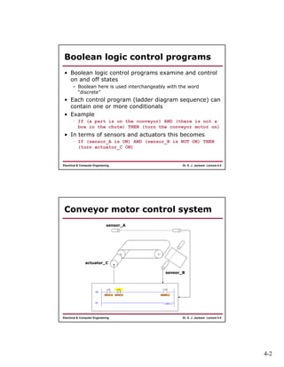 4-2
Dr. D. J. Jackson Lecture 4-3Electrical & Computer Engineering
Boolean logic control programs
• Boolean logic control programs examine and control
on and off states
– Boolean here is used interchangeably with the word
“discrete”
• Each control program (ladder diagram sequence) can
contain one or more conditionals
• Example
– If (a part is on the conveyor) AND (there is not a
box in the chute) THEN (turn the conveyor motor on)
• In terms of sensors and actuators this becomes
– If (sensor_A is ON) AND (sensor_B is NOT ON) THEN
(turn actuator_C ON)
Dr. D. J. Jackson Lecture 4-4Electrical & Computer Engineering
Conveyor motor control system
sensor_A
sensor_B
actuator_C
 
