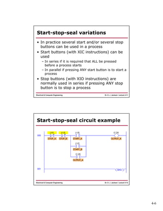 4-6
Dr. D. J. Jackson Lecture 4-11Electrical & Computer Engineering
Start-stop-seal variations
• In practice several start and/or several stop
buttons can be used in a process
• Start buttons (with XIC instructions) can be
used
– In series if it is required that ALL be pressed
before a process starts
– In parallel if pressing ANY start button is to start a
process
• Stop buttons (with XIO instructions) are
normally used in series if pressing ANY stop
button is to stop a process
Dr. D. J. Jackson Lecture 4-12Electrical & Computer Engineering
Start-stop-seal circuit example
 