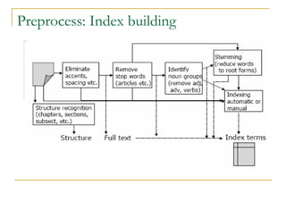 Lecture 4- Agent types | PDF