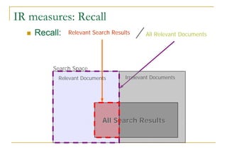 IR measures: Recall
    Recall:   Relevant Search Results      All Relevant Documents




        Search Space
          Relevant Documents       Irrelevant Documents




                          All Search Results
 
