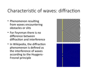 Principles of Modern Microscopy: Understanding Diffraction and ...