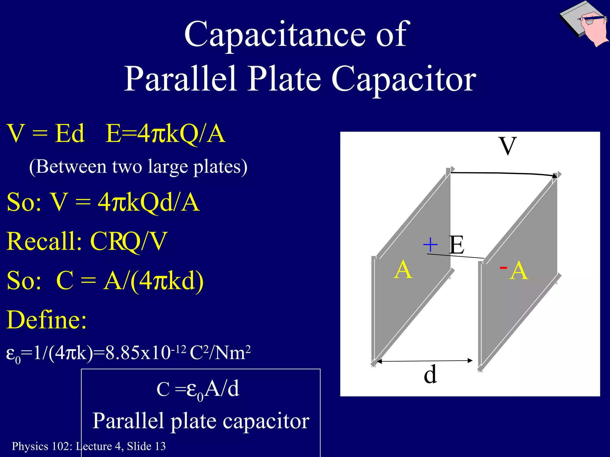 Capacitance of  Parallel Plate Capacitor V = Ed  E=4  kQ/A (Between two large plates) So: V = 4  kQd/A Recall: C  Q/V  So:  C = A/(4  kd) Define:   0 =1  k)=8.85x10 -12  C 2 /Nm 2 A d A E + - V C =  0 A/d  Parallel plate capacitor 