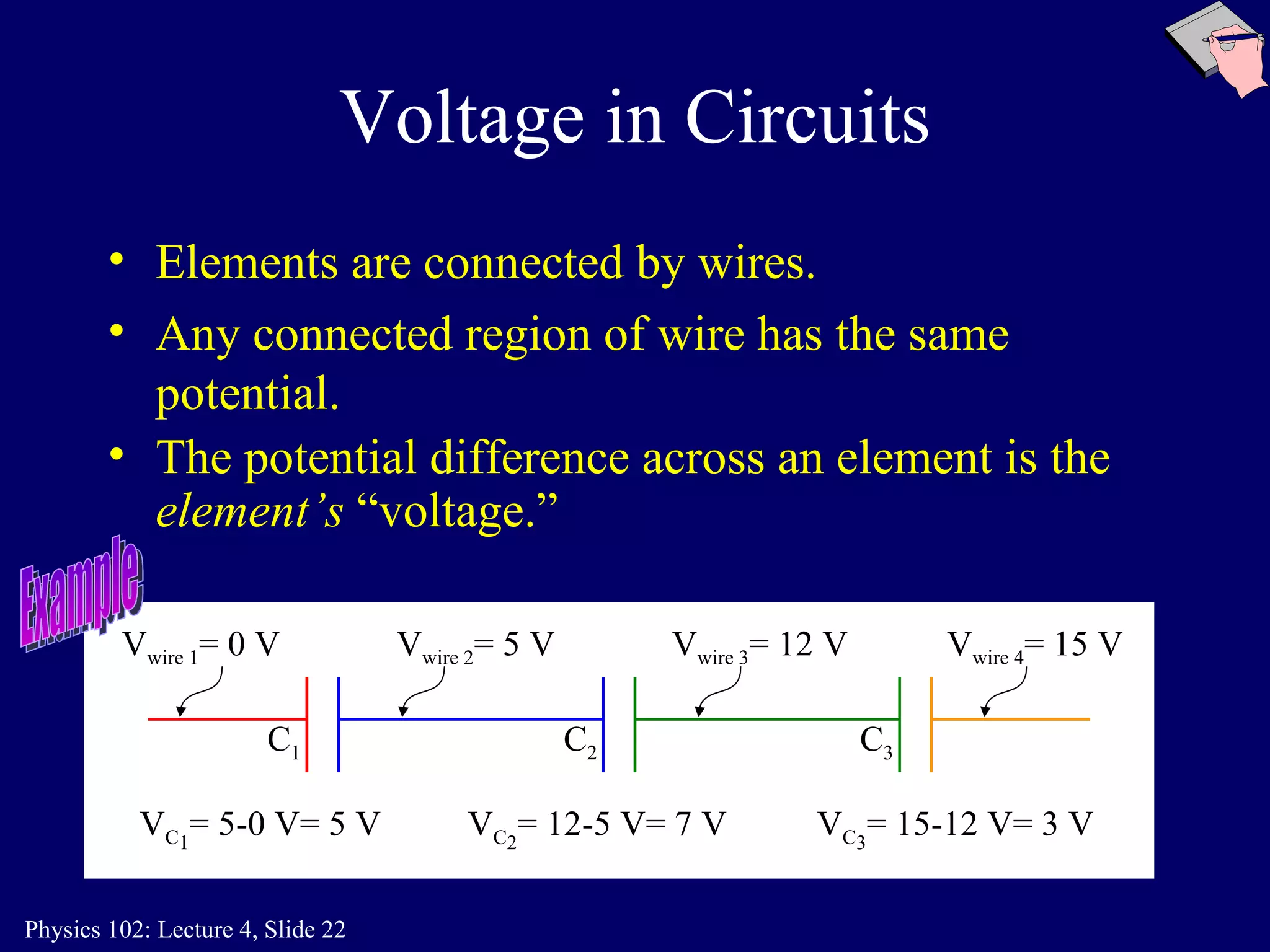 Voltage in Circuits Elements are connected by wires.  Any connected region of wire has the same potential. V C 1 = 5-0 V= 5 V V C 3 = 15-12 V= 3 V V C 2 = 12-5 V= 7 V C 1 C 2 C 3 Example The potential difference across an element is the  element’s  “voltage.” V wire 1 = 0 V V wire 2 = 5 V V wire 3 = 12 V V wire 4 = 15 V 