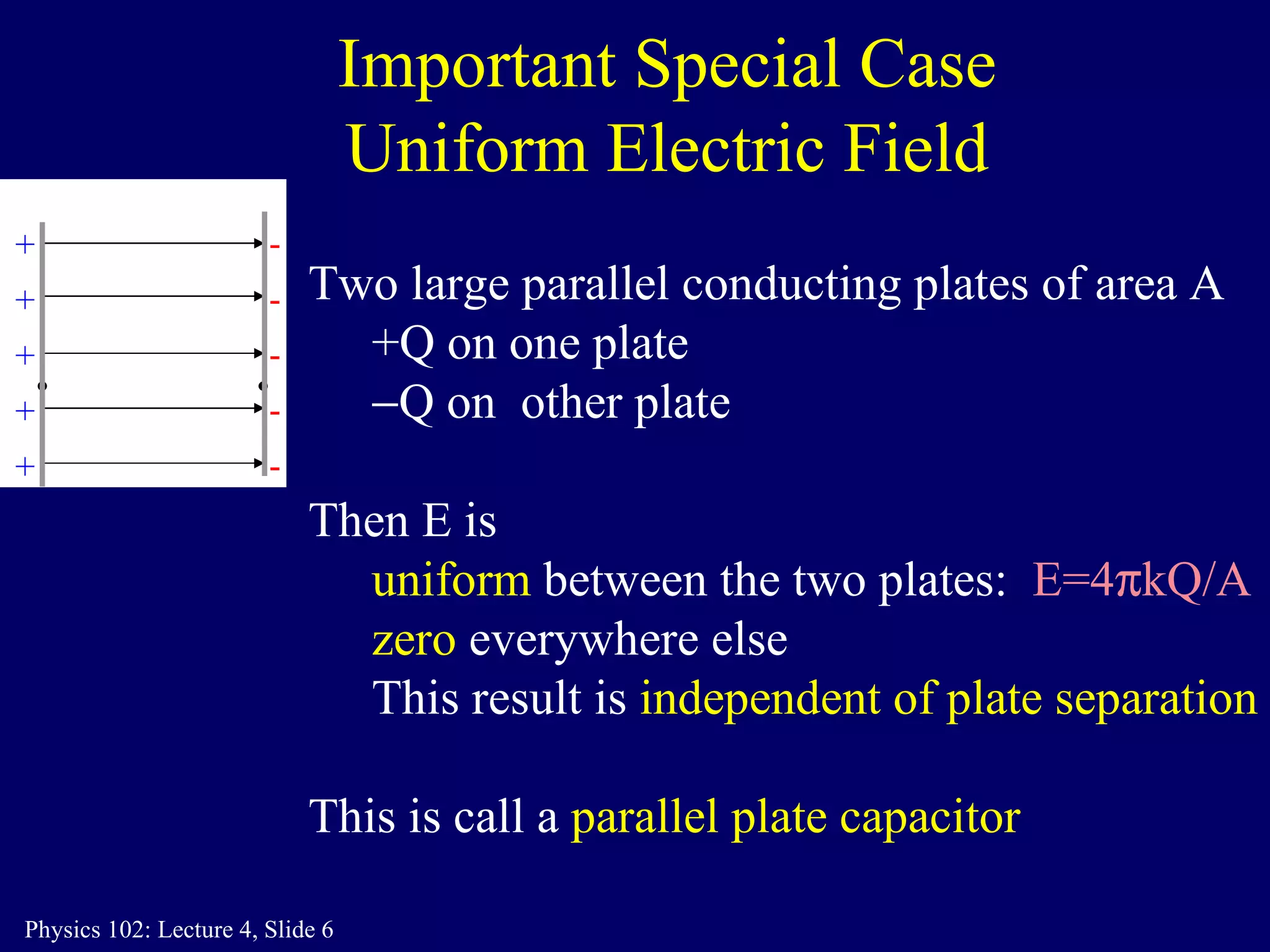 Important Special Case Uniform Electric Field + + + + + - - - - - Two large parallel conducting plates of area A +Q on one plate  Q on  other plate Then E is  uniform  between the two plates:  E=4  kQ/A zero  everywhere else This result is  independent of plate separation This is call a  parallel plate capacitor 